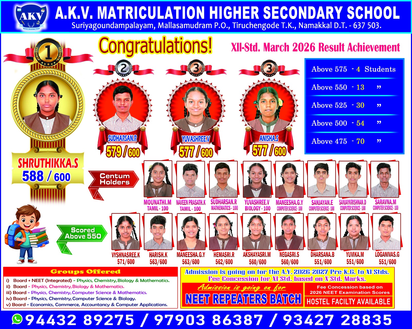 Admission